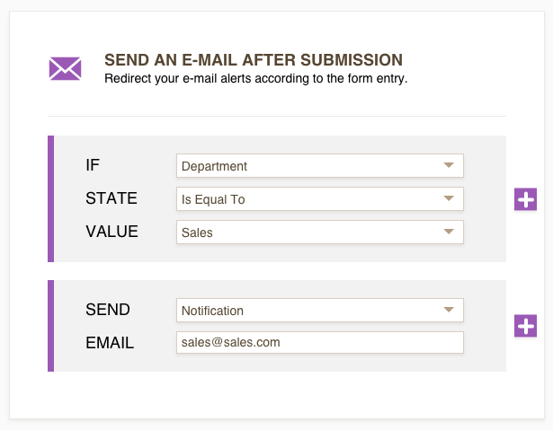 email_condition