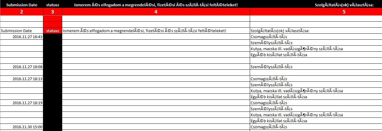 Utf 8 Encoding During Synch Google Sheets With Excel 16