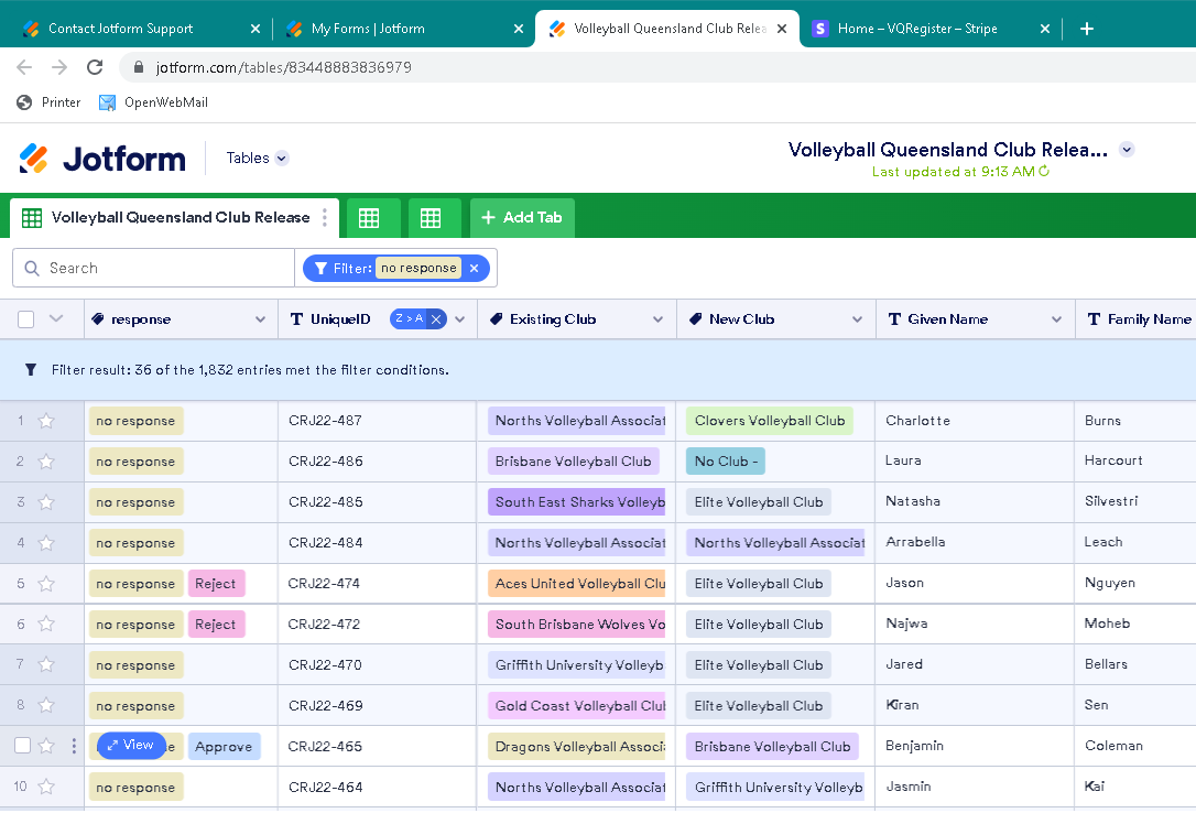 Submission tables change font