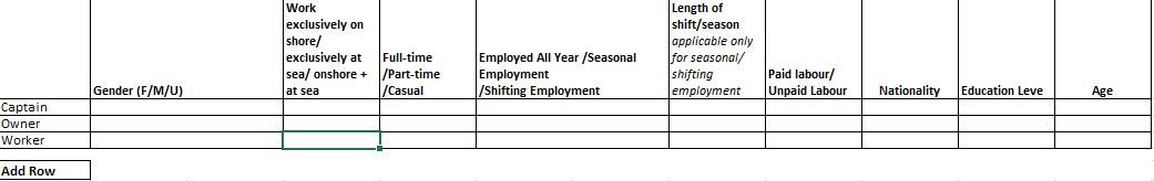 How can I use the Configurable List Widget to create a table that has ...