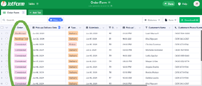 Changing colors in Tables