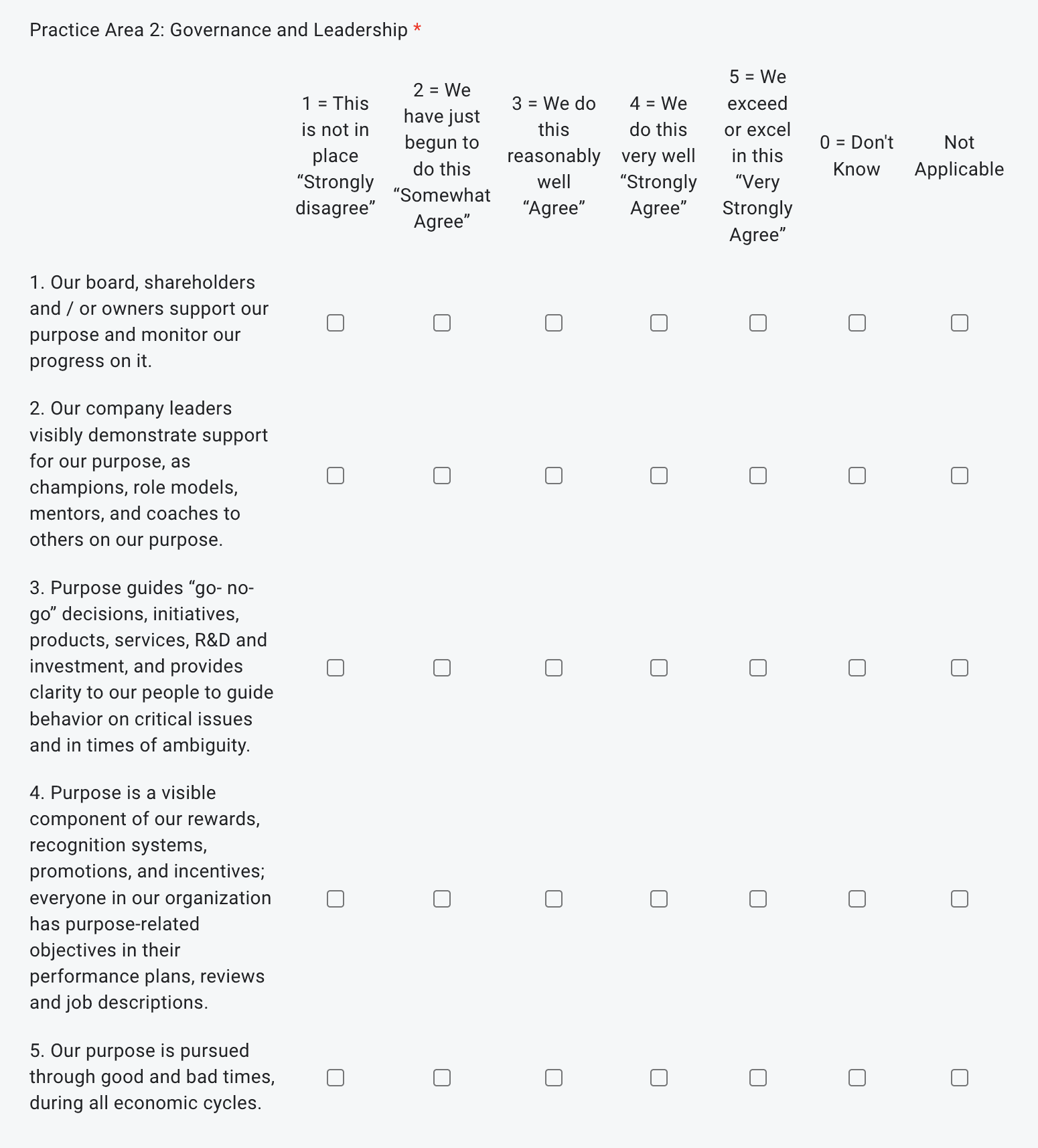 How to use the input table to calculate the answers