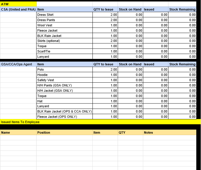 Creating an inventory form