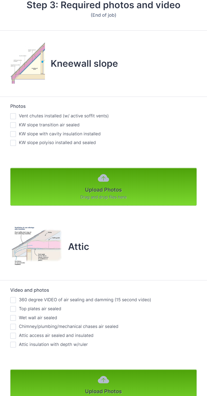 Sending offline forms to non-users