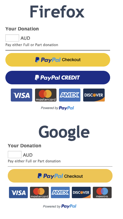 Paypal Checkout Integration Paypal Credit Option Is Displayed In