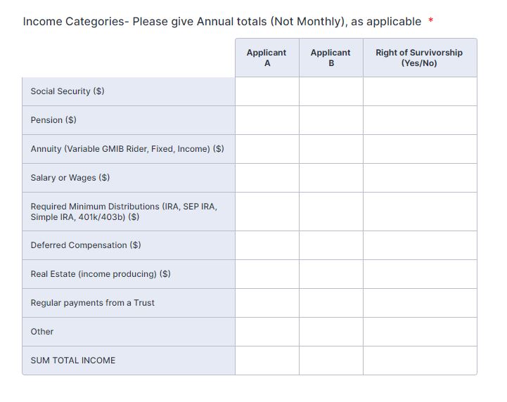 Input Table field: using Form Calculation widget to get the total sum