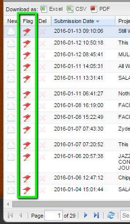 The Flags in the Data Table of My Forms Submissions Page Are Not Being Displayed Image 1 Screenshot 20