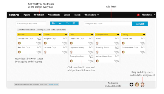 sales pipeline view