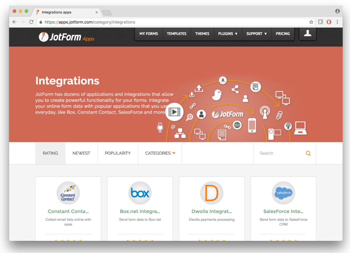 jotform integrations