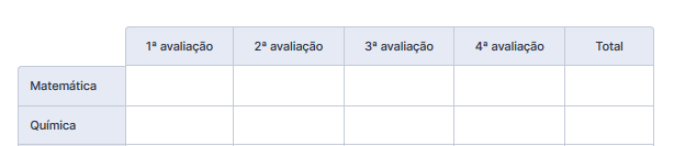 Como Realizar Cálculos na Tabela de Entrada com a Lógica Condicional Image-1