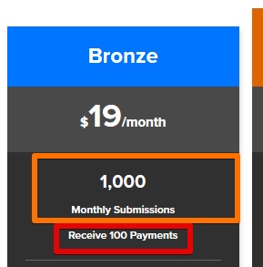 Why is my submission limit only 100? Image 1 Screenshot 20