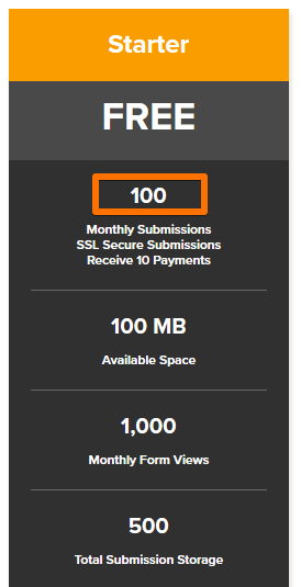 Why does it say You have met your quota after 55 submissions? Image 1 Screenshot 20