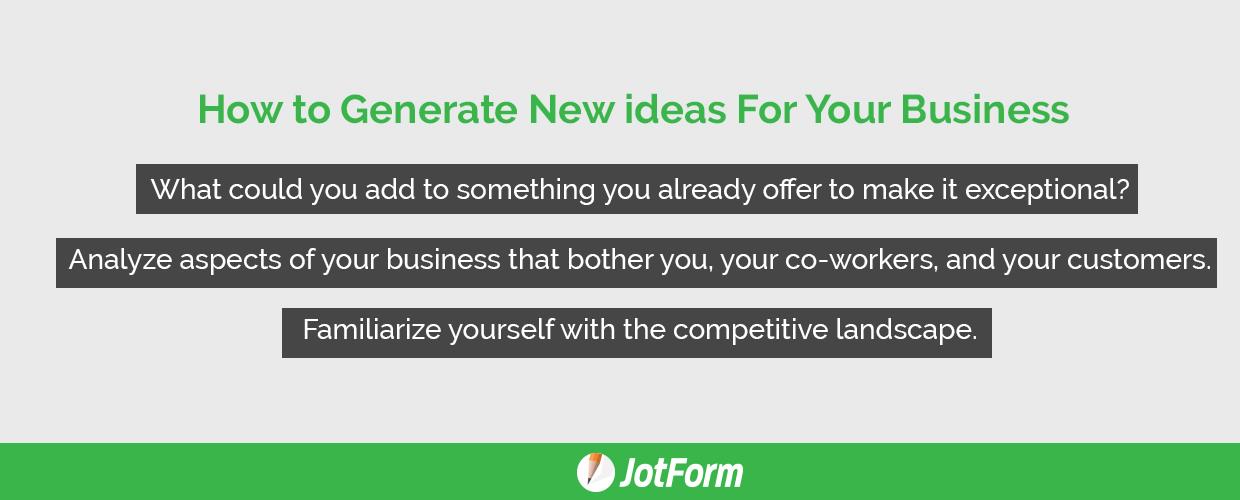 Ways Of Generating Business Ideas Ways Of Generating Business Ideas